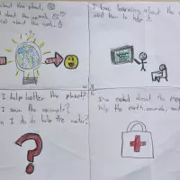 Children's drawing
